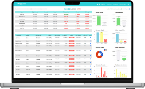 Software de Gestão Empresarial da Megastock